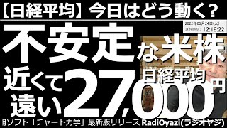 【日経平均－今日はどう動く？】不安定なアメリカ株。近くて遠い、日経平均27,000円！　前日の米市場は上昇したが、朝、先物に売りが出て反動安となっている。いつまで経っても米株が不安定。日経も伸び悩み。