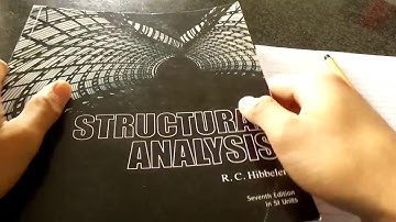 Solve Your Truss with Full Hand Calculations - SkyCiv