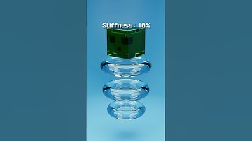 Minecraft Slime softbody simulation #minecraft #3danimation #blender #gaming #satisfying #shorts