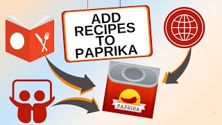 4 Ways to Add Recipes to PAPRIKA APP - Including from Paper! screenshot 3