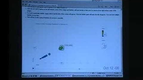 Knowledge Visualization of Wikipedia - Part 2/2