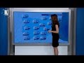BNT Weather Pavleta Terziyska 27 12 2016 06 14 BNT Weather Pavleta Terziyska 27 12 2016 06 14