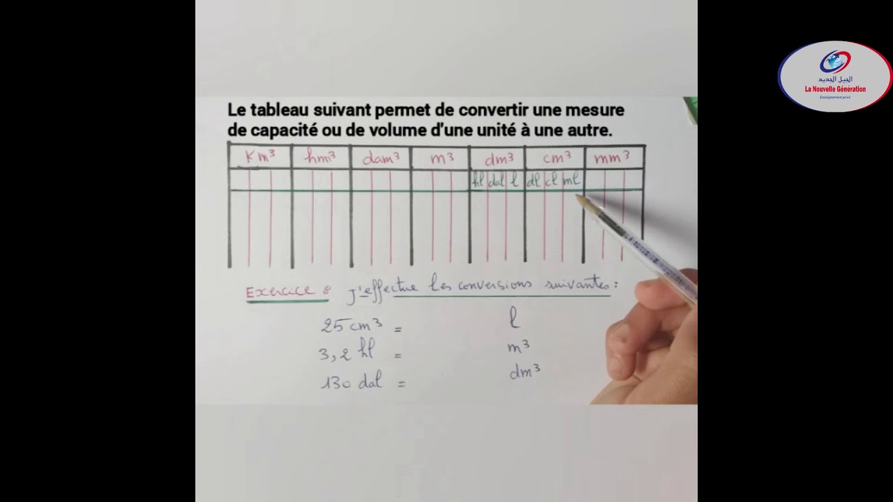 Mesure De Volumes Et De Contenances Ce6 Youtube