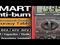 DT9205A DMM Professional Multimeter Digital hFE AC DC Voltage Current 1000V 20A Capacitanc