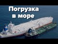 Погрузка танкера в море (STS - ship to ship operation)