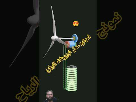 توليد الكهرباء مجانا توربينات الرياح لتوليد الكهرباء من الرياح كهرباء