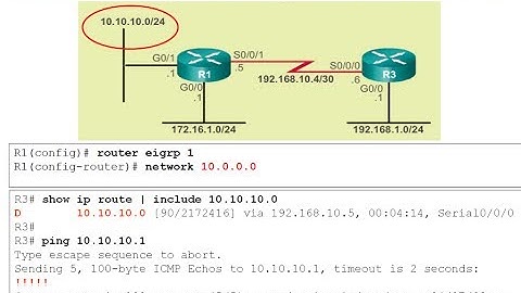 8.2 Troubleshooting EIGRP (CCNA3: Chapter 8)