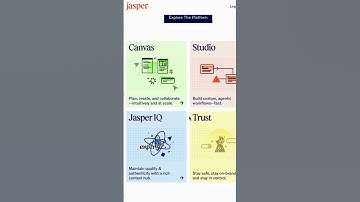 AI Tools - Jasper AI