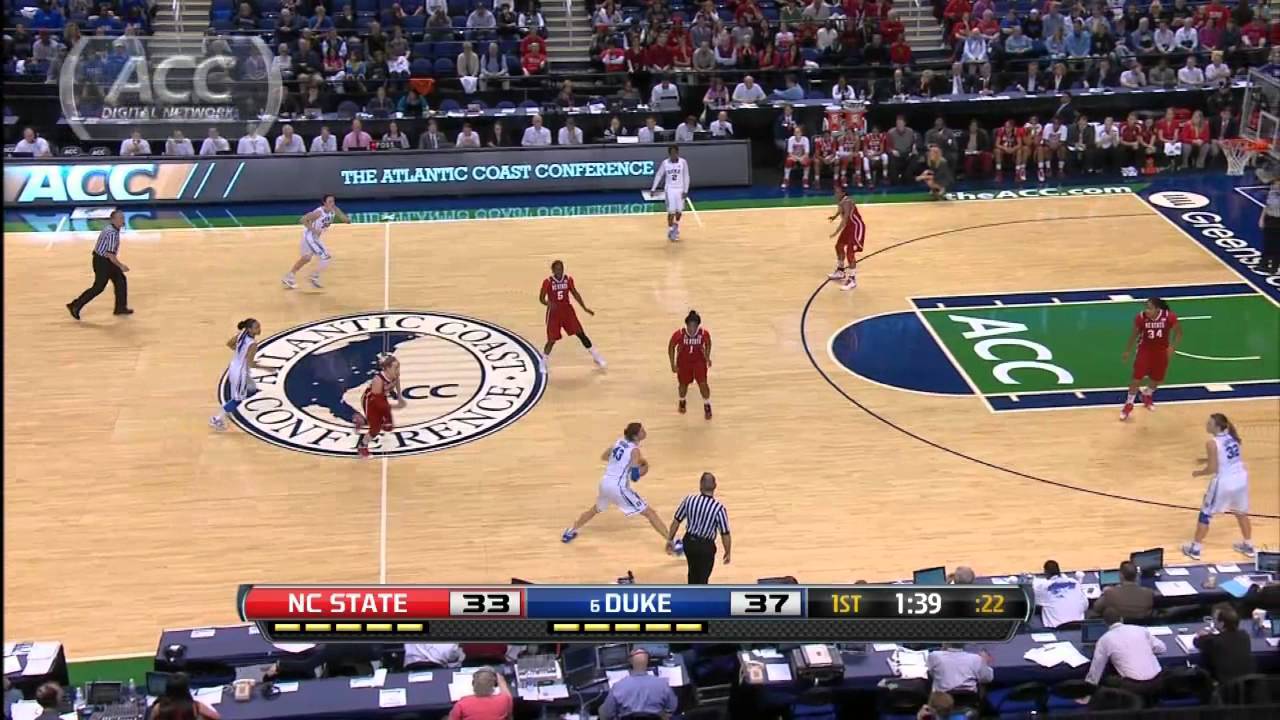 NC State vs Duke ACC Women's Basketball Tournament Highlights YouTube