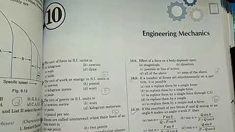 Rk Jain mechanical engineering objective of engg mechanics