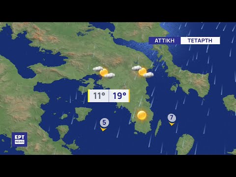 Δελτίο Καιρού |