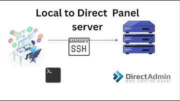 Connect local to direct panel using ssh key | connect direct panel with local terminal