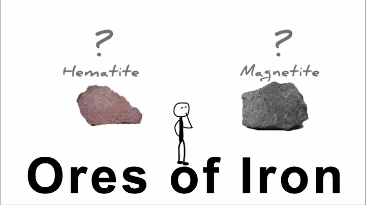 What are the ores of Iron? - DayDayNews