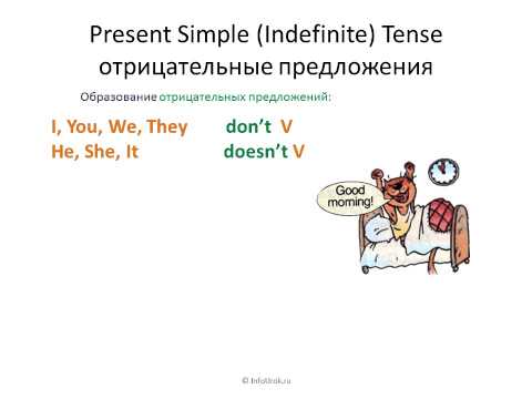 Видеоурок ''Present Indefinite Tense, отрицательные предложения'' - АНГЛИЙСКИЙ ЯЗЫК