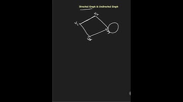 Directed And Undirected Graph