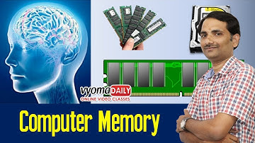 TSSPDCL Computer Awareness Online Classes | Junior Assistant- Computer Operator, JPO | Vyoma Daily