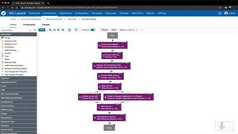 HCL Launch: Solution Overview