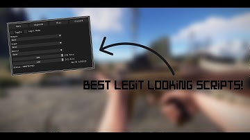 Cheapest scripts in whole RUST! I ft. SYN