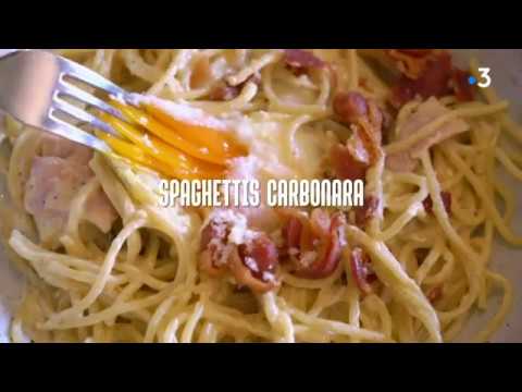 LE CHOLESTEROL video phone beyonce mp3