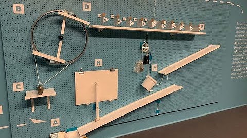 MYP Design: IDU Science and Design Rube Goldberg Example