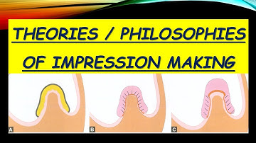 Theories of impression making/ impression materials/ Complete denture Lecture series/ Episode 21