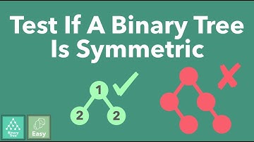 Test If A Binary Tree Is Symmetric ("Symmetric Tree" on Leetcode)