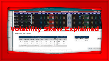 Volatility Skew Explained