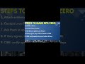 How to make DPD Zero ?? In credit report ??