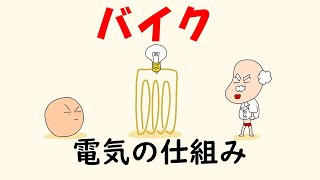 バイクの電気の仕組み【発電・充電とは？】