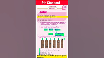 2.1 try again english chitchat 8th class #8thclass #class8 #learnenglish