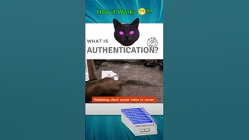 How Token Authentication Works?#authentication #technology #tech #jwt #token