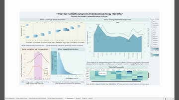 A3 TanyaTiwariVideoExplaination