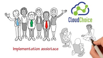 DigitalPhone.io implements FreshSales with CloudChoice.ca