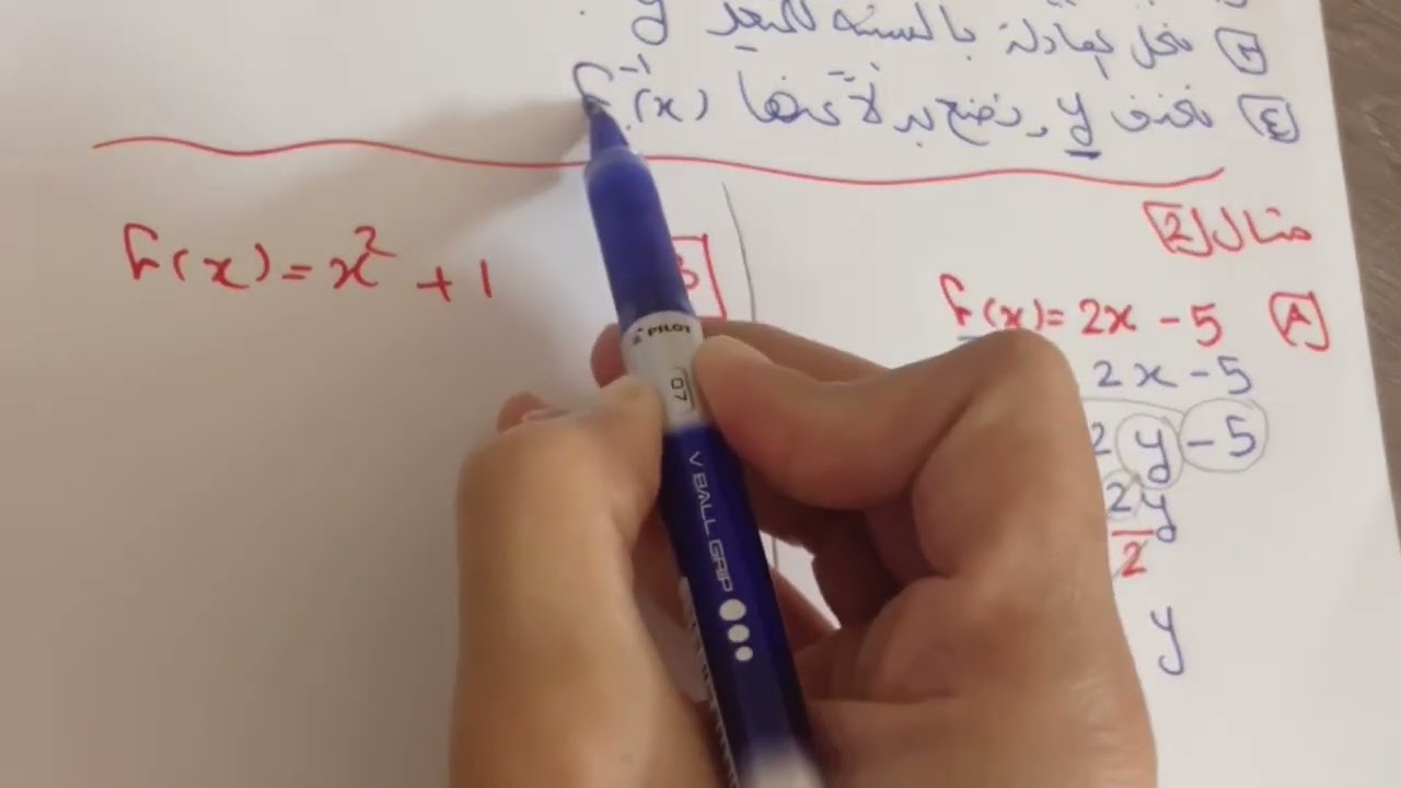 العلاقات والدوال العكسية للصف الثاني ثانوي .