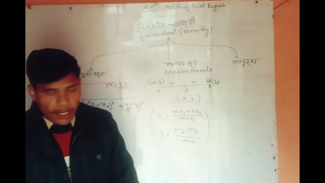 निर्देशांक ज्यामिति संक्षिप्त परिचय एवं महत्वपूर्णप्रश्न