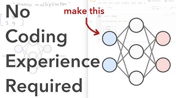Het coderen van een neuraal netwerk: een beginnersgids (deel 4)