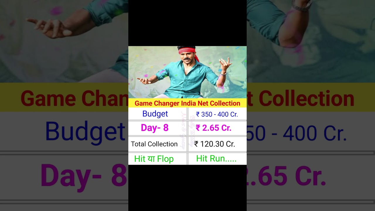 Game Changer India Net Collection Day- 8 || 