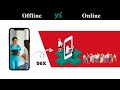 Online Patient की बारिश कैसे होती है ? Part 1