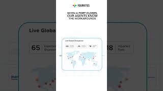 Platform UI IG: Sleek Interface Design for a Better User Experience