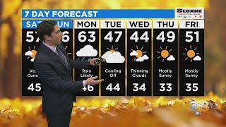 Philadelphia Weather: Partly Cloudy Saturday