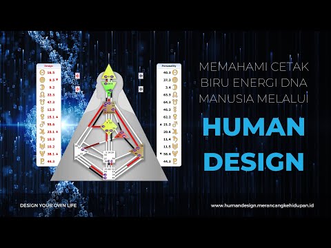 hasil-pembacaan-human-design---memahami-cetak-biru-energi-dna-manusia-#humandesign