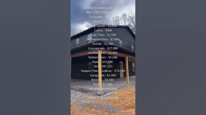 How Much Does a Barndominium Cost? #barndo #barndominium #barndominiumliving #shouse