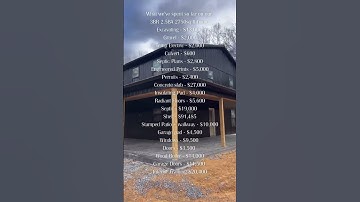 How Much Does a Barndominium Cost? #barndo #barndominium #barndominiumliving #shouse