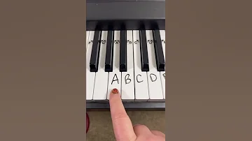 How To Make A Pianist Angry Shorts Piano 