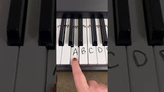 How to make a Pianist Angry 😡 🎹 #shorts #piano Resimi