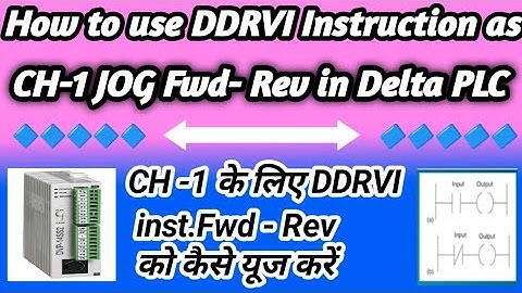 How to use DDRVI Instruction as JOG FWD/ REV for channel -1 in Delta PLC