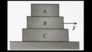2.    F = 5 N, Three block friction problem