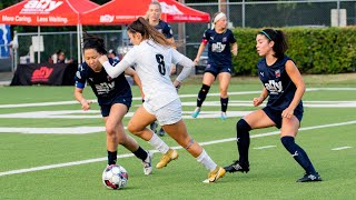 Sofía Ochoa Highlights the House Aces 2023 wpsl