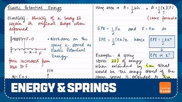 OL | Energy and Springs