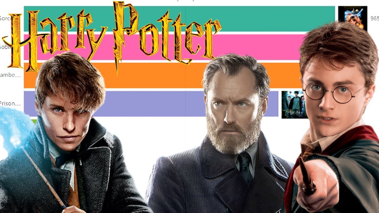 Top 10 Best Harry Potter Films 2001 - 2022